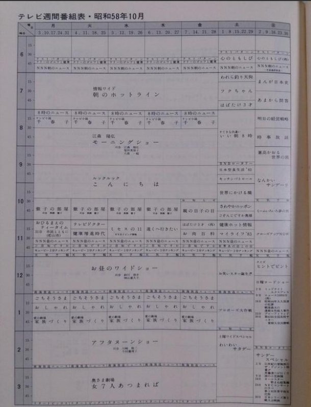 1983年当時の南海放送テレビの番組表。 日本テレビ系の番組が中心です