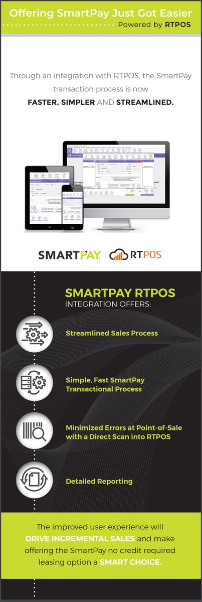 It's here!!! The RTPOS/SmartPay Integration is set to launch soon! Webinar Training Schedules are out so don't miss this exciting opportunity! Register today to learn the new way to SmartPay!