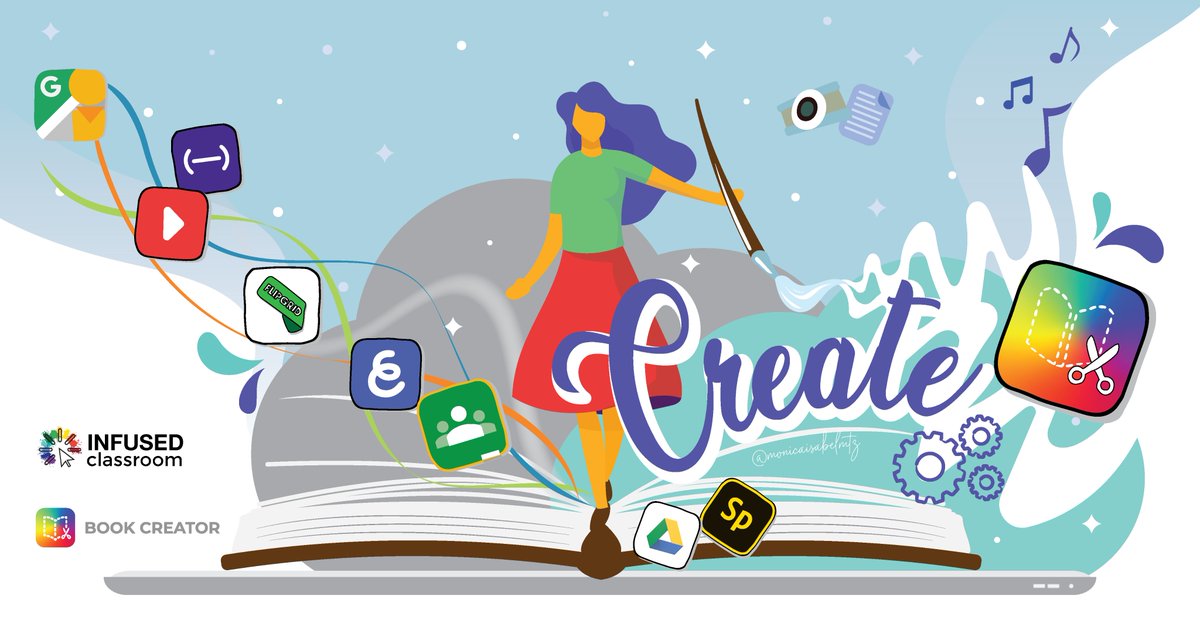 HollyClarkEdu's tweet photo. The Chromebook Infused Classroom seeks to help teachers create more engaged learning like this:

With @BookCreatorApp  students can make interactive  books for 
✅Writing
✅Math
✅Reading
✅Science
✅Art
✅Foreign Language
and more

Learn more 👉🏼 https://t.co/Cof2uIpbXn https://t.co/Z2exzoHOCW