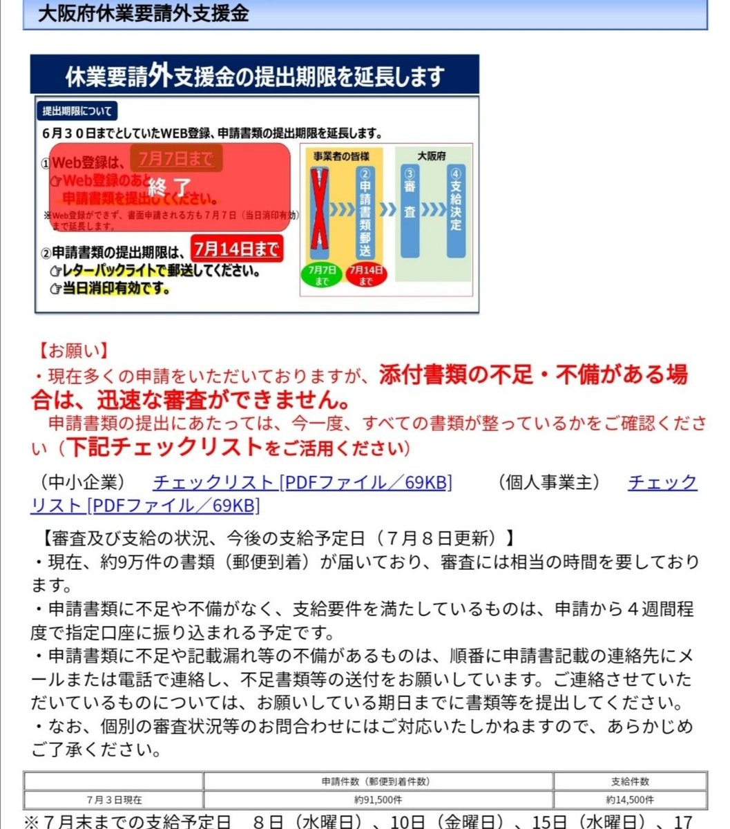 休業 要請 金 支援 市 大阪 外