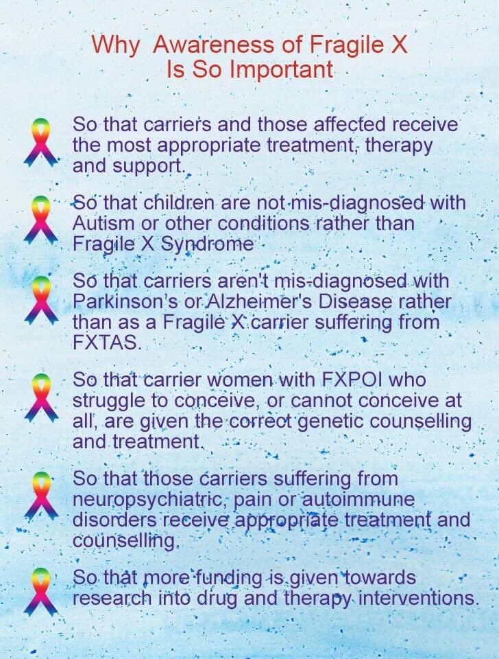 Mariya01193867's tweet image. Those of us with Fragile X have to explain our genetics with every new health provider. Many don’t know what Fragile X is.