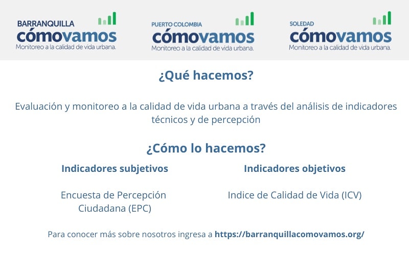 BquillaCmoVamos's tweet photo. 📰 Conoce más sobre Barranquilla, Puerto Colombia y Soledad Cómo Vamos 👩‍💻👨‍💻📈

👉📊Estadísticas fiables y confiables para la toma de decisiones 🌇🚦

💻Ingresa a nuestra página web https://t.co/5JjySIQ68z

#cosasnuevaspasan #esperalopronto #DatosConfiables #barranquilla https://t.co/6AQdN7vo6N