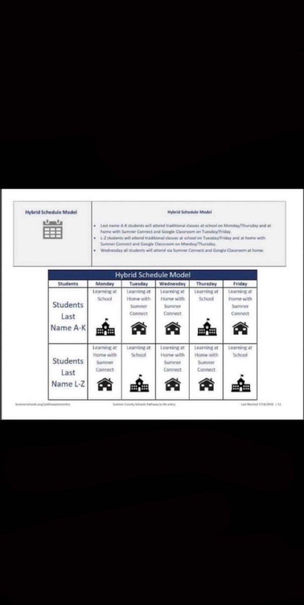 Hope y’all like the new schedule