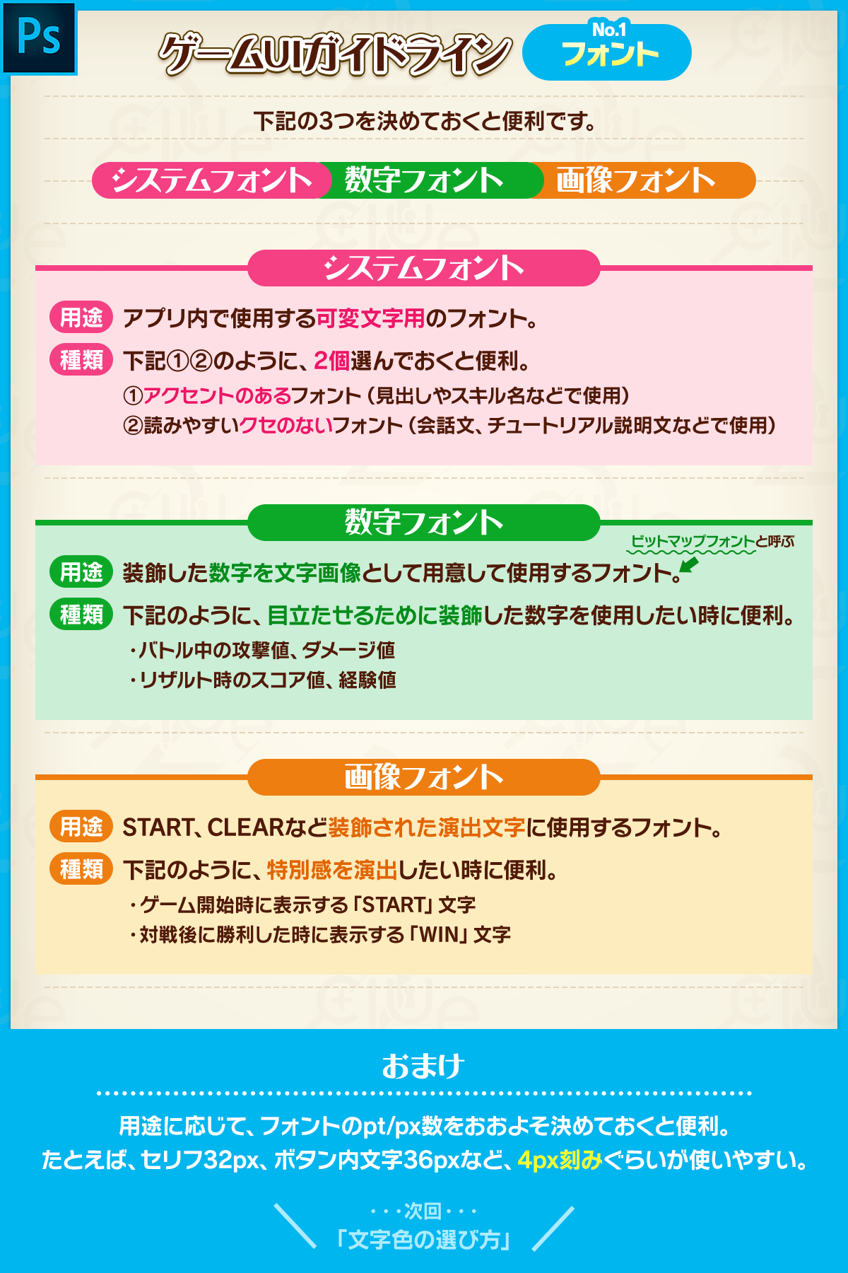 はなさくの ゲームuiデザイナー ゲームuiガイドライン フォント編 についてまとめました フォントの種類と用途を決めておくのは 大切ですよね ゲーム素材の作り方