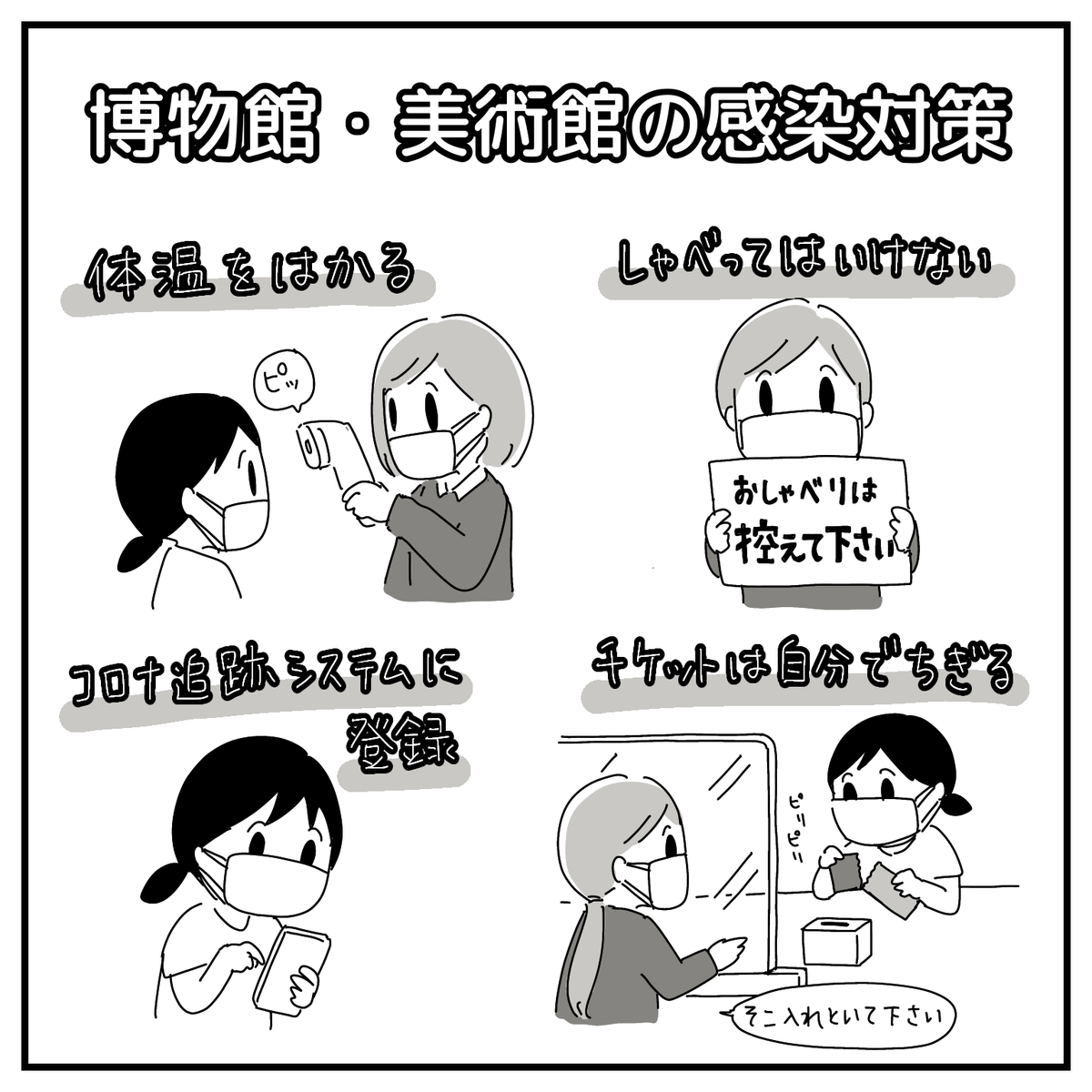 美術館巡り、博物館巡りをしてて見かけたいろんな感染対策。
チケットを自分でちぎる経験は初めてやったわ。 