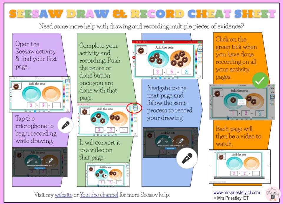 New Seesaw features live ⚡️🚨
The new Seesaw updates are now live for you &amp; students to use! So many exciting opportunities to take learning further and enhance creative learning. 

See my cheat sheets to help you 
bit.ly/Seesawcheatshe…

#seesaw #SeesawChat