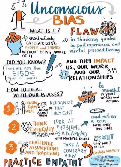 If we want all our Ss to engage in DL we have to examine our current practices around equity and inclusion. Does my practice reflect respectful, inclusive and fair environments? Are my Ss reflected in the curriculum? Who gets celebrated in our school? #NPDL #NZDLL #DLL