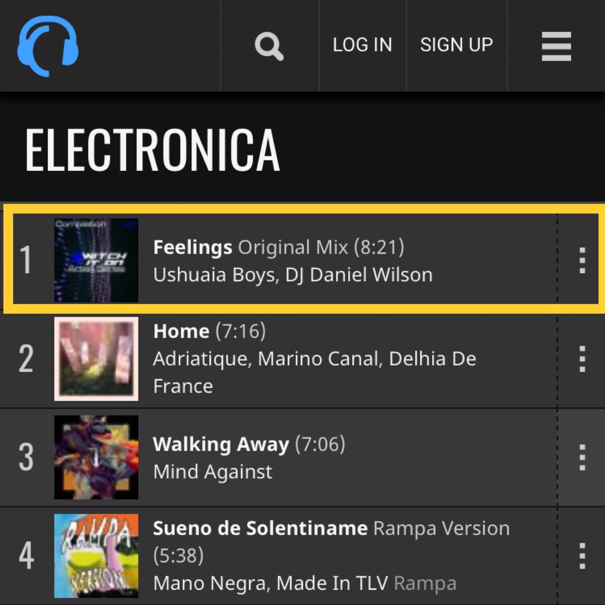 DJ_DanielWilson's tweet photo. Pole-Position! One of the best day of my life! My Release DJ Daniel Wilson &amp; Ushuaia Boys - „Feelings“, is on @traxsource, in the Electronica-Charts Top-100, on POSITION #1!

I‘m writing a piece of Austrian music history again! Thanks for the support! https://t.co/j7M60rf9rO