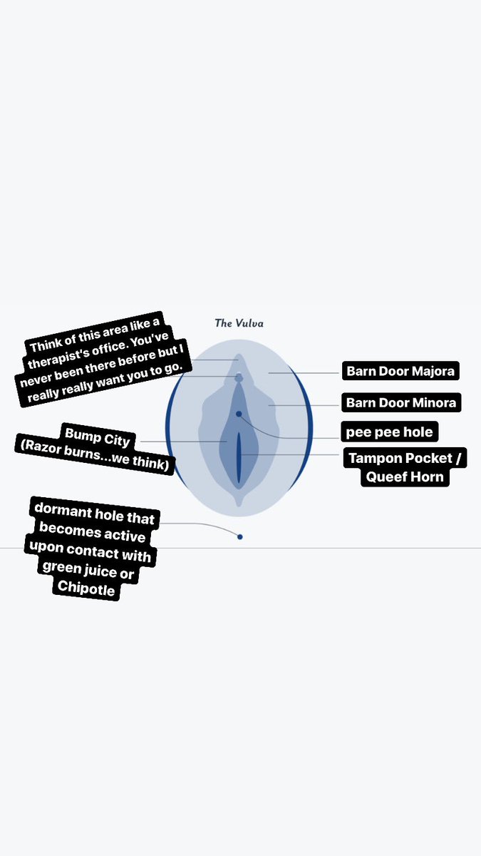 stefdagz's tweet photo. Update: Made him this chart https://t.co/7p30uf26J9