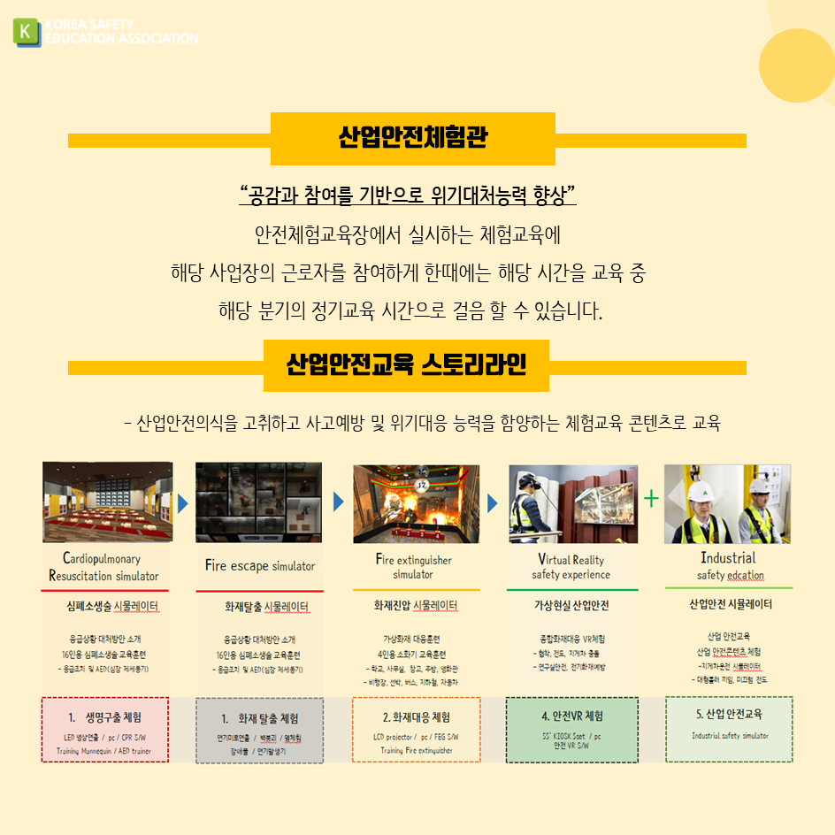 safety900's tweet image. [대한안전교육협회]산업안전체험관
#대한안전교육협회 #산업안전 #법정의무교육#체험교육#안전 #안전교육 #좋아요