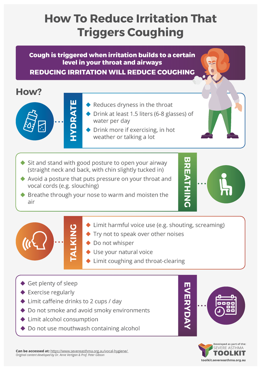 SevereAsthmaCRE's tweet photo. Good vocal hygiene can help reduce #cough

Learn more: https://t.co/bT9JO3p8fd

Access infographics: https://t.co/jVqzyfmzH0

@tsanz_thoracic @AsthmaAustralia @Lungfoundation @asthmauk @EuroRespSoc @atscommunity https://t.co/UQGRWBlEqf
