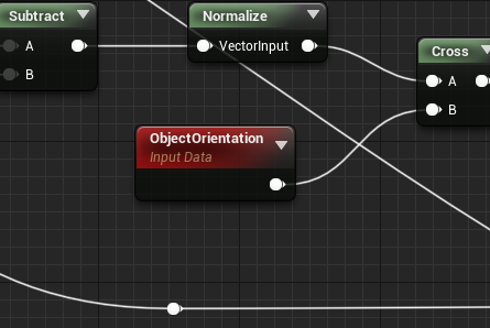 rsxole's tweet photo. Initial, built-in instinct/panic was to remove this node at all costs... until proper brain results came in and i could relax https://t.co/vNE3l5mz0z