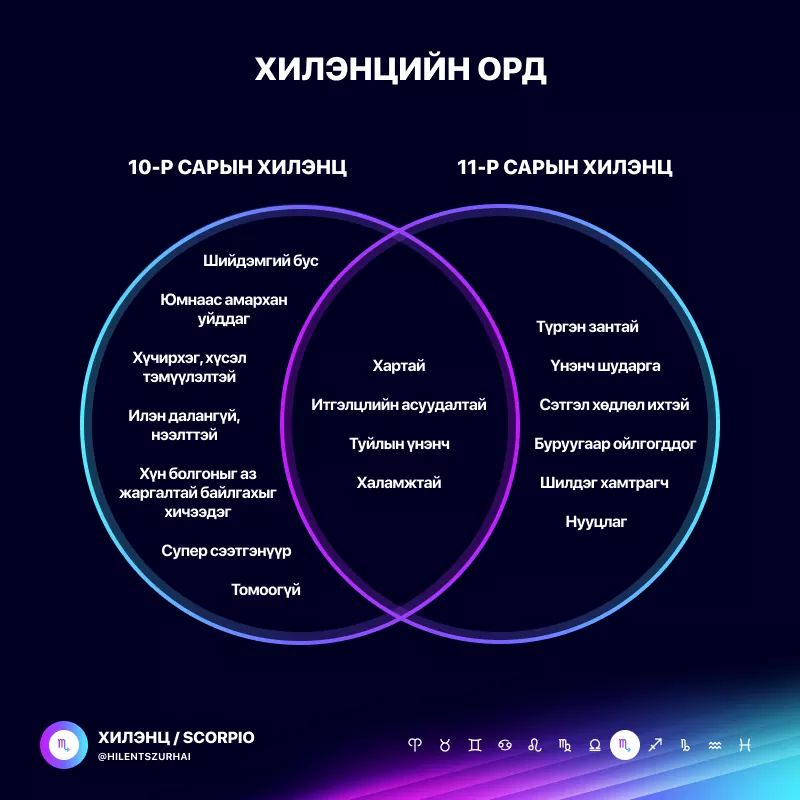 Яалт ч үгүй хилэнц юм даа