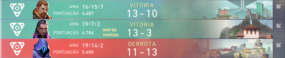 rstfps's tweet image. Vencemos a @sws_gaming por 2x1, agora vamos enfrentar o terror.net!! #GOVG