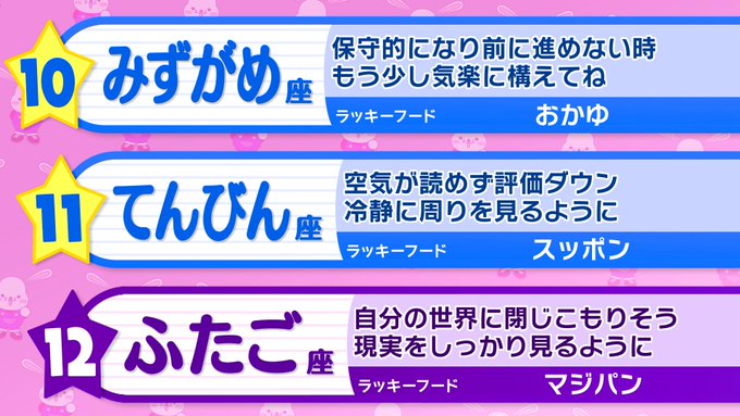 Abcテレビさん がハッシュタグ おは朝 をつけたツイート一覧 1 Whotwi グラフィカルtwitter分析 Abcテレビさん がハッシュタグ おは朝 をつけたツイート一覧 1 Whotwi グラフィカルtwitter分析