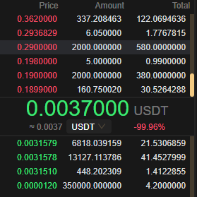 BlasterCrypto's tweet photo. GREAT NEWS!! #Bitrabbit Exchange has opened up the EXMR/USDT trading! More ways to buy and sell #EXMR!! Put a buy order there and get EXMR at a cheap price!!
#exmrfdn #exmrliquidityprogram #ethereum #eth #bullrun #ath #emxrroadto5dollars #crypto #cryptocurrency #altcoin #bullish https://t.co/91zapwFNU1