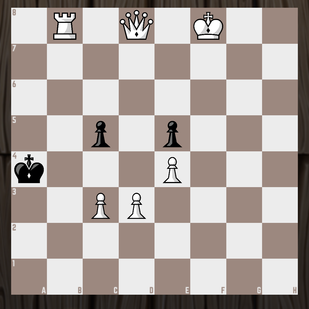 BlitzPuzzle's tweet photo. White mates in 2. Improve your chess game with our puzzle blitz app: https://t.co/v9KFawQxn2.
.
#chess #chesstactics #chesslife #endgamestudies #dailychesspuzzle #chessplayer #gameofchess #chessstudy #gameofchessanyone #chessbeauty #beautifulchess #grandmaster #checkmate #endgam https://t.co/WovwBy3Dqj