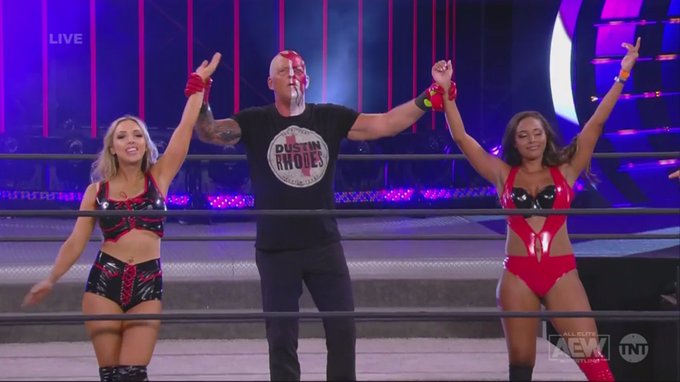 Royal Wrestling ???? on Twitter: "COMO ESTÁ LA DIVISIÓN FEMENINA ...