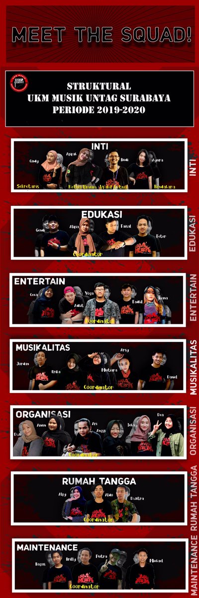 TetapDjaya's tweet photo. It’s been a long timee ga nongol disini hehehe. Gimana kabarnya selama pandemik ini? Sedih pastinya, karena kegiatan yg bisa kita lakuin sekarang terbatas, gitu juga sama UKM Musik kita. Tapi gapapa, tetap semangat menjalankan aktivitas ya teman-teman! https://t.co/ssK8iLJI6R