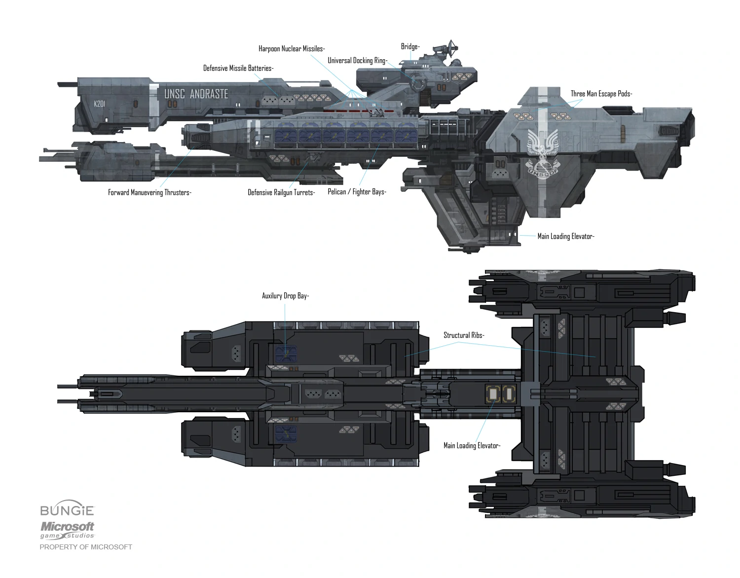 Why485 🐀 on X: Playing through Halo again, I'm reminded of how