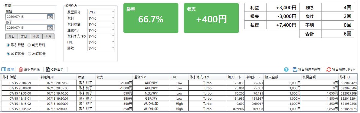 tousi_binary's tweet photo. 7/15のタイプＥの結果。
テスターの方とお話ししてたら、その方と同じこと考えてた。試してみる価値あるな～
気が付いたこと教えてくれてありがたい！ https://t.co/42sbXM3Zwh