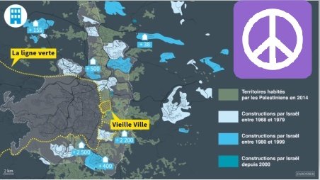 L’occupation prend la forme d’une colonisation immobilière.