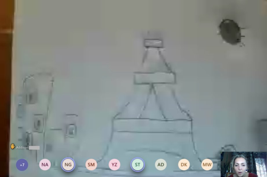 GagnierRachelle's tweet photo. Learning how to draw le Tour Eiffel step by step. โ๏ธ๐ผ๐จ C'est FANTASTIQUE!
#GECDSBSLP2020 #CampMerveille2020 @Mme_Cowan @ClaraHowitt https://t.co/3tPTGBtLoz