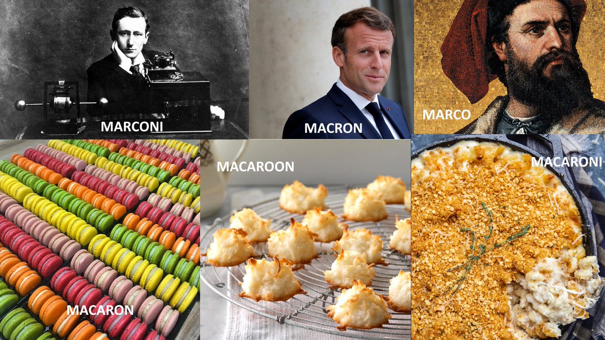 ABWGraham's tweet image. A helpful guide that nobody asked for: