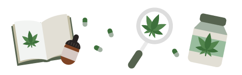 Sample cannabis prescription, management flowchart -  Free, non-industry course NOW LIVE from @UBCmedicine <a href="/UBCCPD/">UBC CPD</a> - please let me know if you have any feedback, and thanks to the huge team that helped us put this together! 1.5 #CME credits ubccpd.ca/course/cannabis #cpd #meded