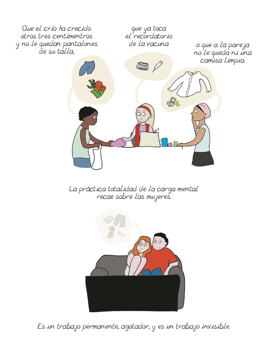 asuntaspodcast's tweet photo. En el cuarto episodio hablamos de cómo aunque los hombres participen, somos las mujeres las que sabemos qué y cómo hacer las cosas en la casa.  A eso las feministas le llamamos "la carga mental y como Emma Clit ilustra en este comic, es un trabajo agotador #trabajodecuidados https://t.co/oLdywMsQd6
