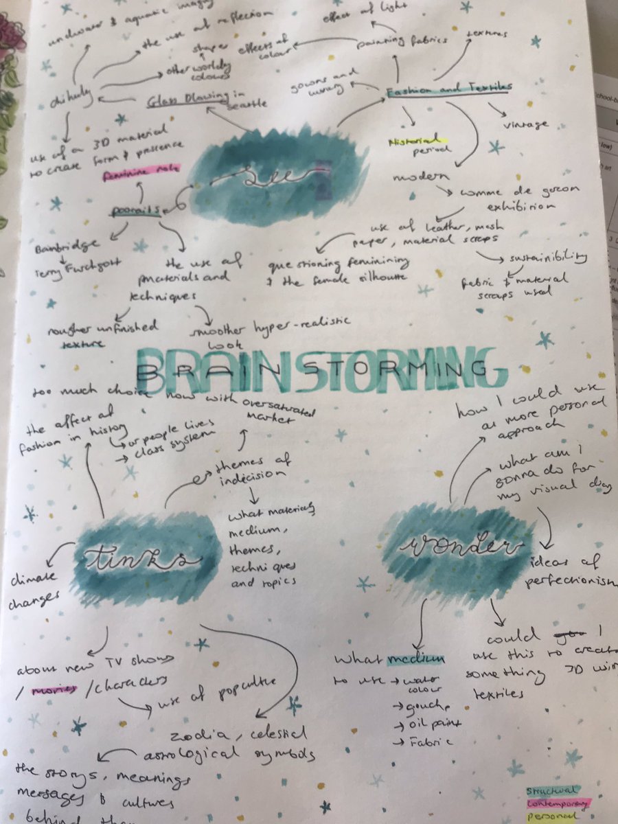 erinhorsley1's tweet photo. #strathypln my notes and a student example- from today using thinking routine to support and expand idea development for the art process. in #VCEArt #artteacher #visiblethinking https://t.co/kLIllSgG7R