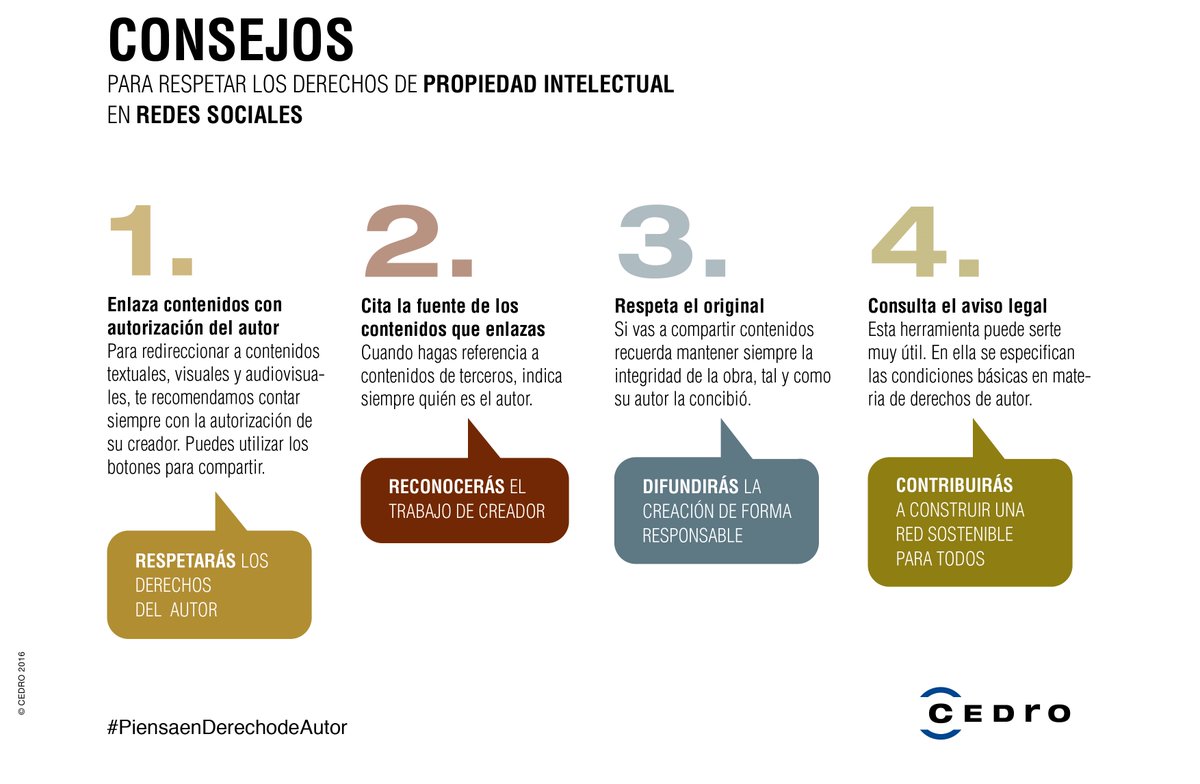 CEDROenlinea's tweet photo. Recuerda estos consejos sobre cómo respetar los #DerechosdeAutor en #RRSS ¡Échales un vistazo! ⬇️⬇️⬇️  #PropiedadIntelectual https://t.co/t4WXNn5wEn