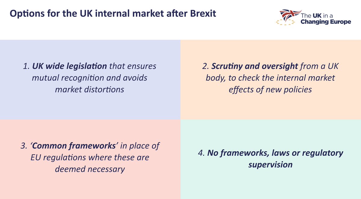 How can the  #UKIM challenge be met? @UKandEU  @McEwen_Nicola @DanielWinc & I outline 4 poss. approaches (& strengths, weaknesses, likelihood)UKG White paper is option 1, but with elements of 2 & 3 included.It's ambitious.& bound to be contentious.Here are the 4 options:3/