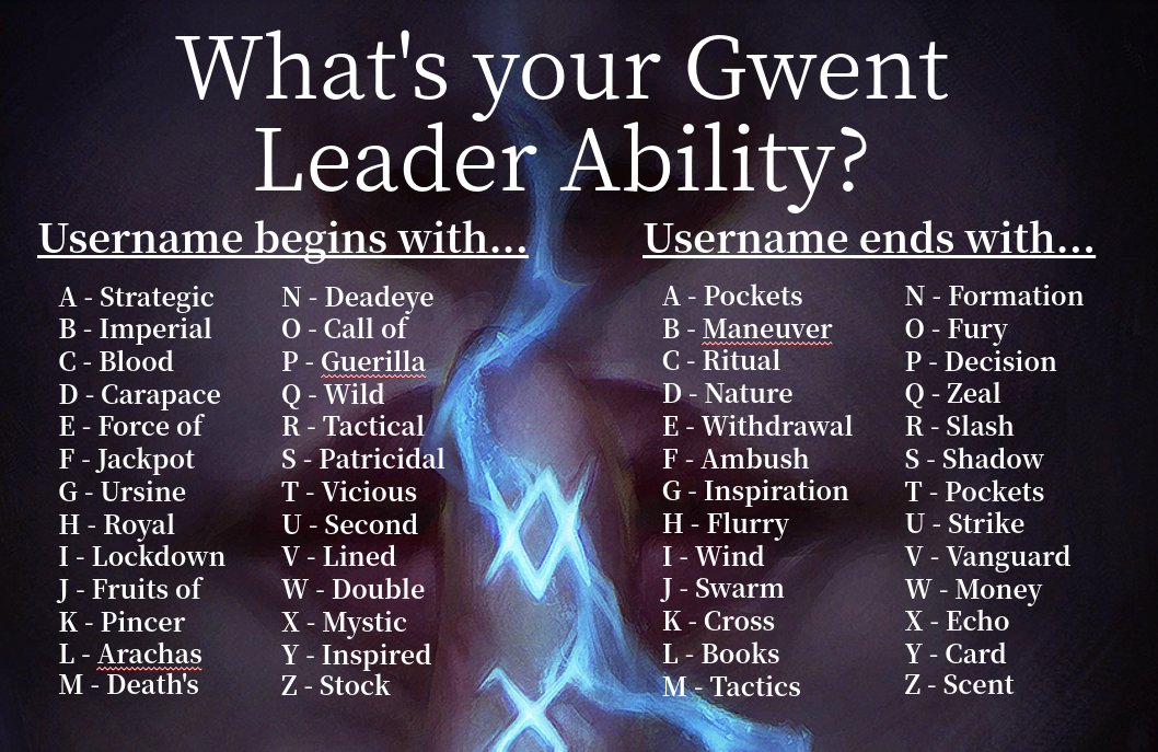 O Xrhsths Anna Mcdougall She Her Sto Twitter My Creation What S Your Playgwent Leader Ability I M Strategic Fury O Xrhsths Anna Mcdougall She Her Sto Twitter My Creation What S Your Playgwent Leader Ability I M Strategic Fury