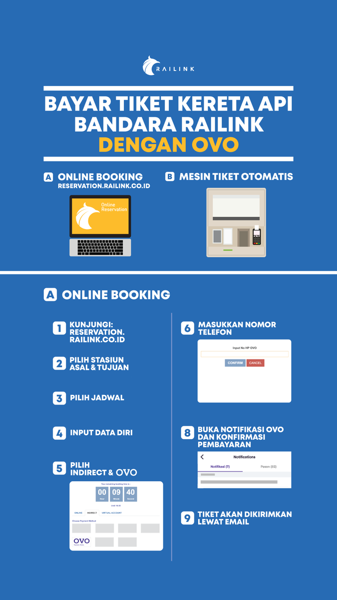 KAIBandara's tweet photo. Hay Travelers,
Pembayaran tiket KA Bandara Railink saat ini sudah bisa menggunakan OVO.
Simak langkah-langkah berikut ini ya. https://t.co/GDZ362mRBZ