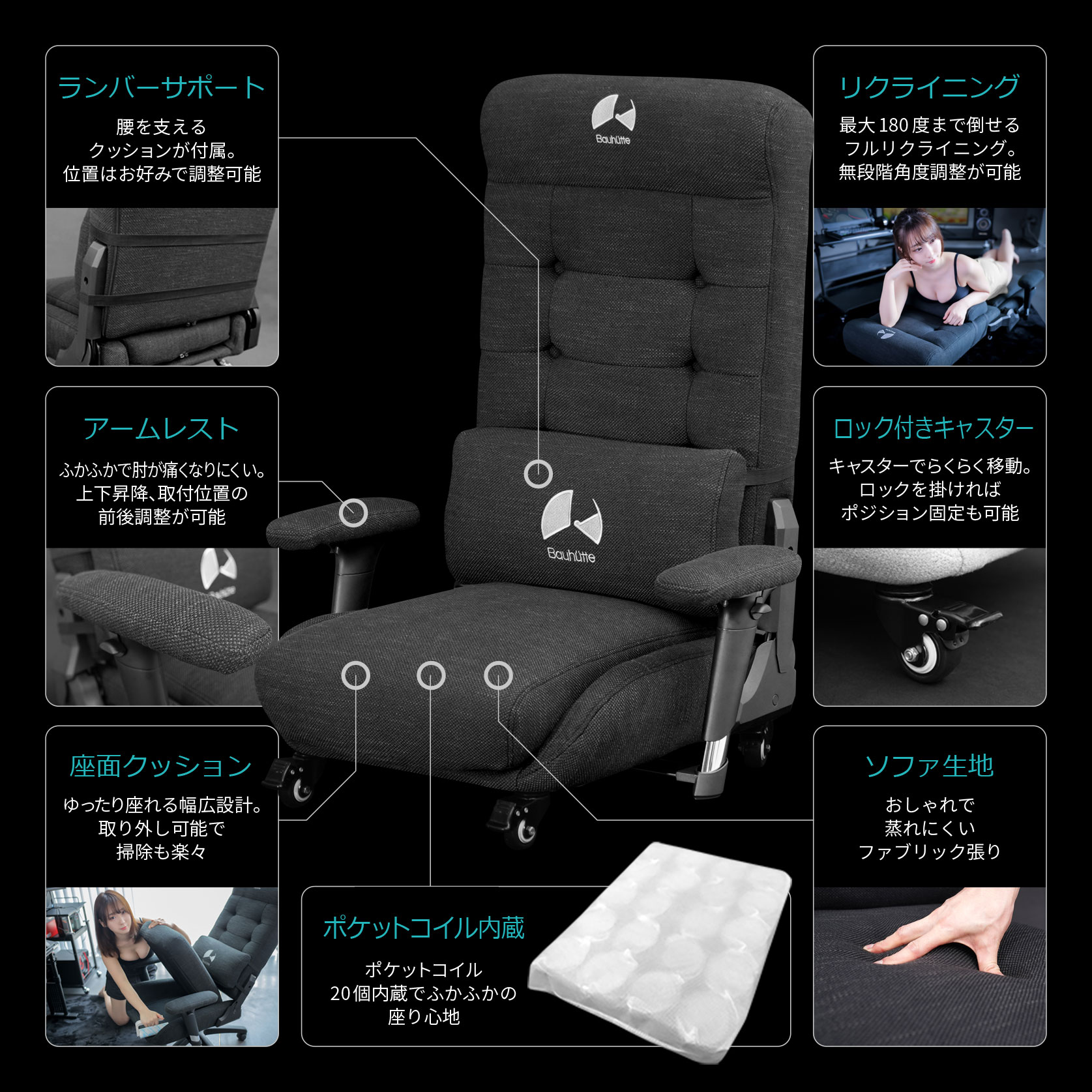 バウヒュッテは大阪の会社だよ 機能まとめ リクライニング ランバーサポート アームレスト ロッキング などなど基本的な機能はもちろん これまでにはなかった座面クッションの取り外し機能が追加 お掃除が簡単になりました Amazonは