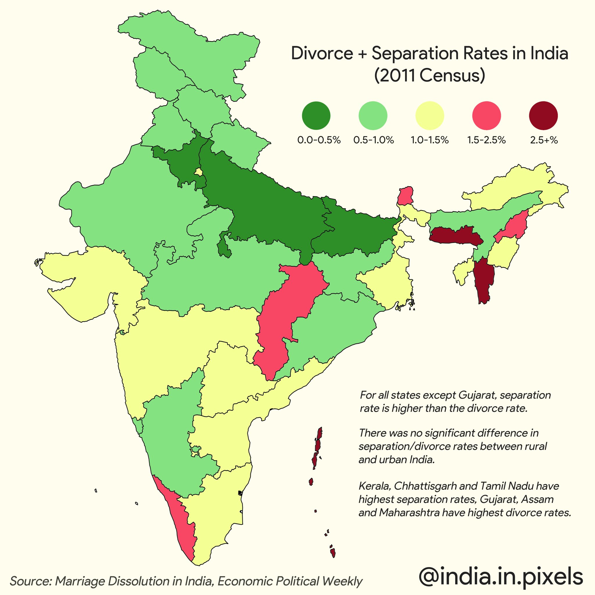India in Pixels by Ashris on Twitter "Divorce + Separation rates in