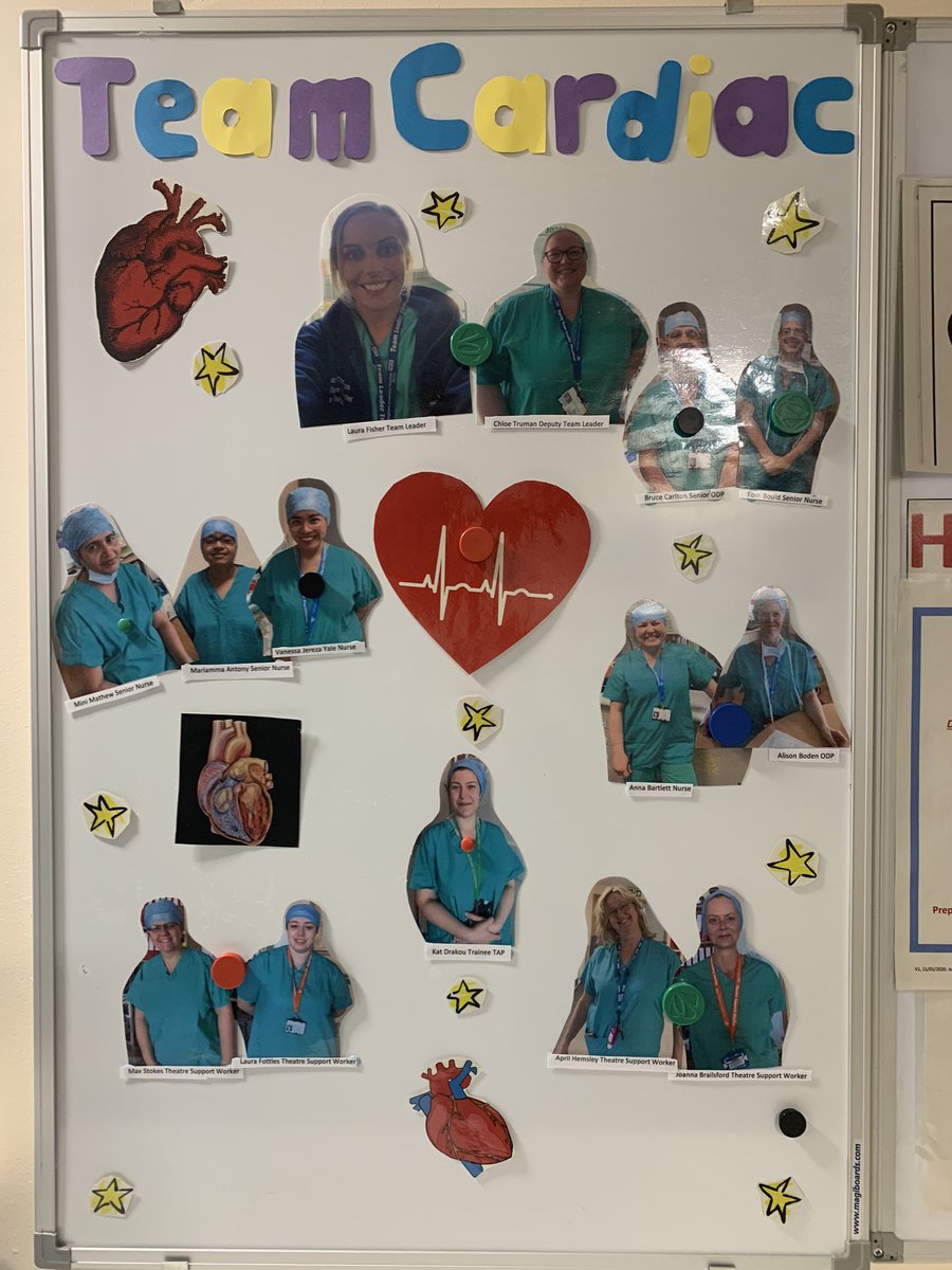 Team Cardiac!!! Our who’s who board is complete. Such a fantastic team working extremely hard to deliver care to elective and emergency Cardiac patients.. #nuh #proud #cardiacsurgery #theatres #nhs