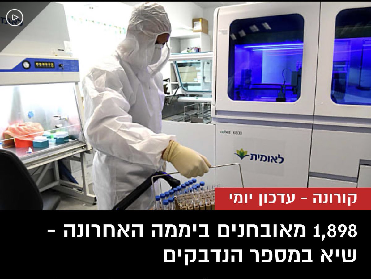 NTarnopolsky's tweet image. Almost 2000 #COVID19 infections in Israel in the past day. Netanyahu has convened an emergency meeting of the caninet, hours after last night&apos;s emergency meeting with finance minister. cc @csdickey My story on what led to this: thedailybeast.com/israeli-data-s…