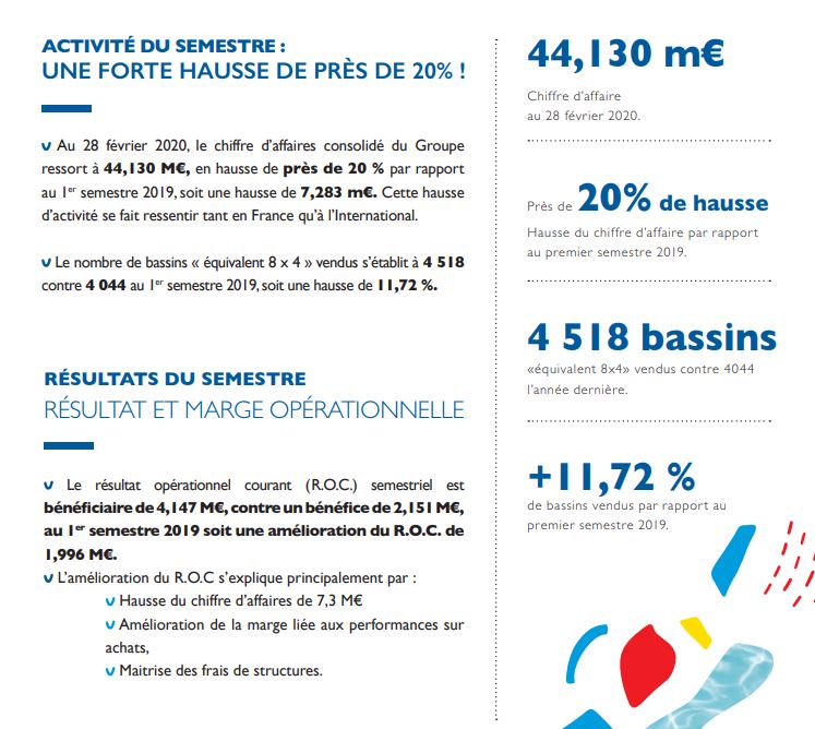 La suite ... https://bit.ly/2ZyyTSP&nbsp;A l'AG de janvier, on était 4 !