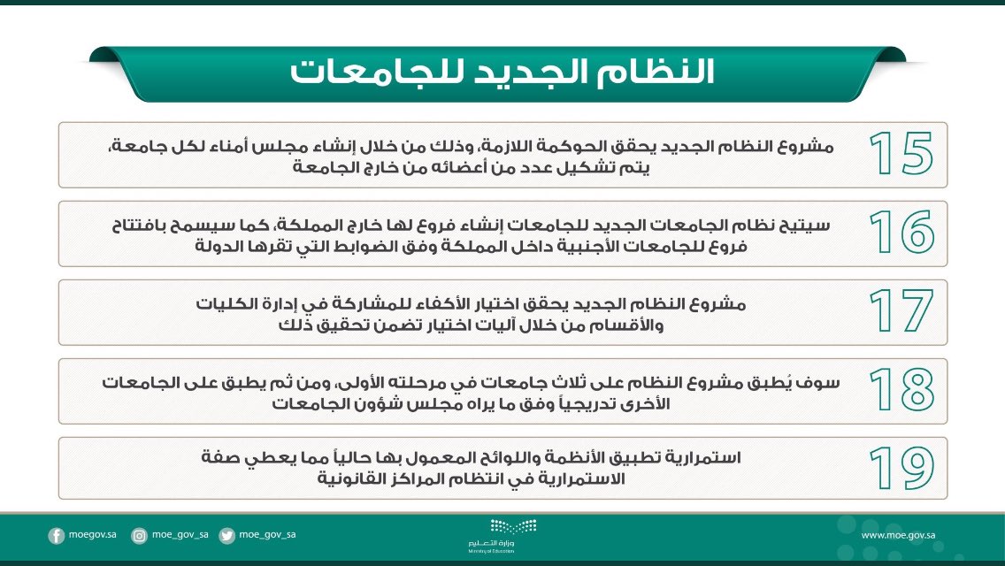 SaudiAcademics's tweet photo. ⭕️ أبرز ملامح #نظام_الجامعات_الجديد https://t.co/s7KGhC8dOE