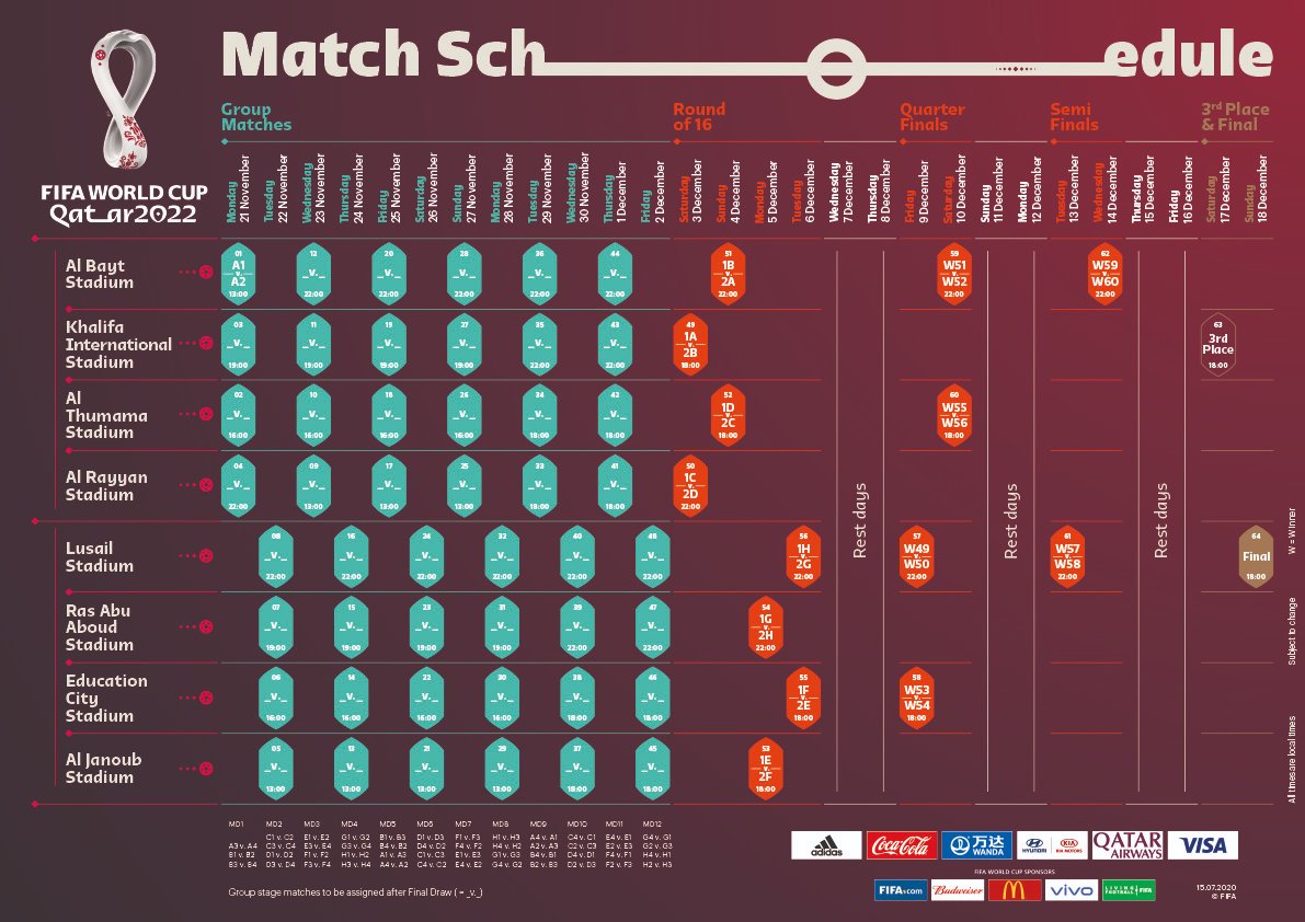 2025 Fifa World Cup Match Schedule Dena Morena