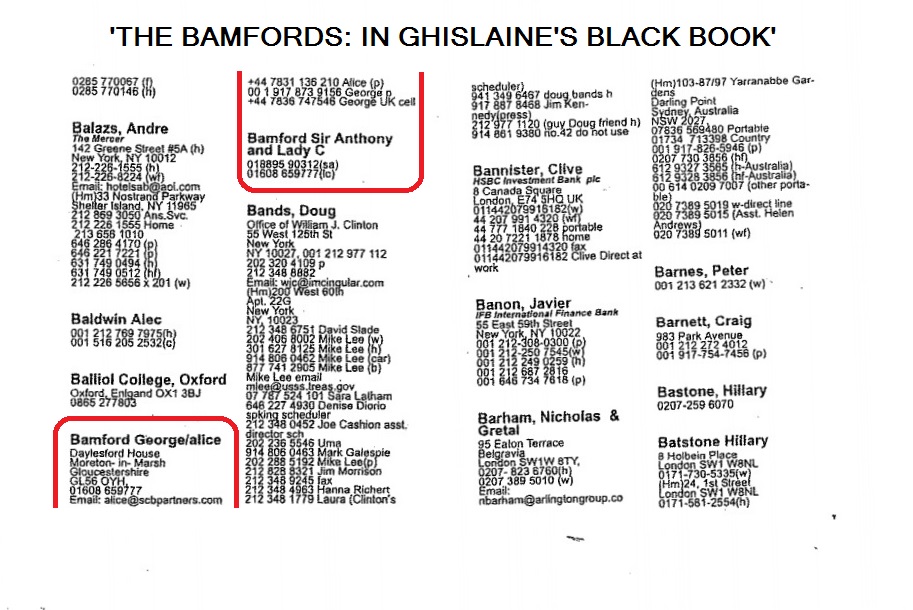 NSPCC - The National Society for the Prevention of Cruelty to Children➒ Alice, George, Lady Carole & Sir Anthony BamfordThe Bamfords are listed in Ghislaine's Black Book and Ghislaine is thought to be friends with Alice & George. Carole Bamford is friends with Lord Mandelson