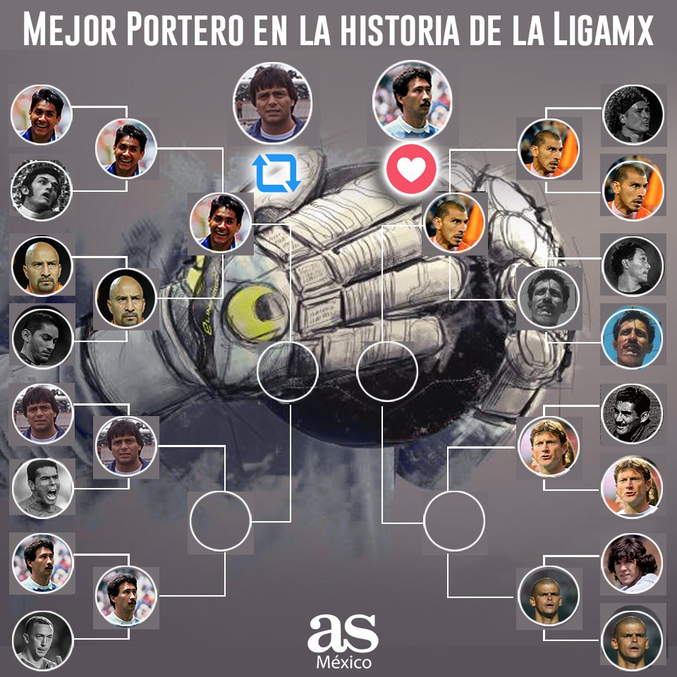 ASMexico's tweet photo. Como diría el buen @enriquebermudez "¡UFF, UUFF Y RECONTRA UUFF!" 

¡Duelazo en la portería! ¿Quién debe avanzar a las semis?

🔁 Miguel 'Superman' Marin
❤️ @iwasaki_pablo https://t.co/c6icCdmEJ8