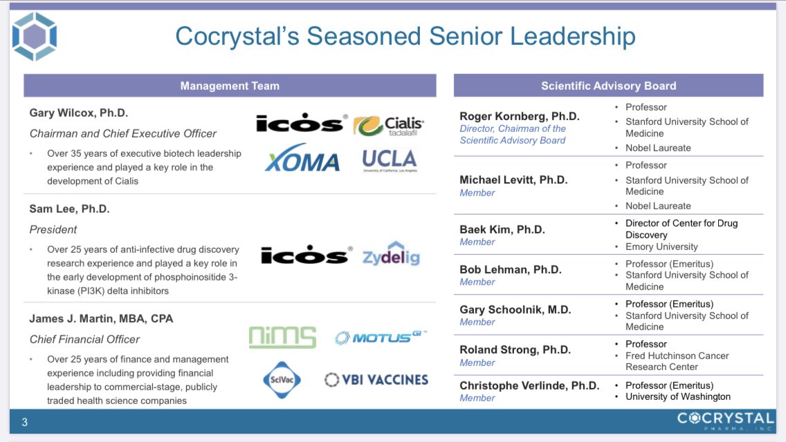 13. And they are working with not just CoronaVirus inhibitors but also Norovirus as well!That article gives more insight into their tech and discovery platform as the smarts behind this company is great! Look at the board below and they also have a Nobel peace prize winner too!