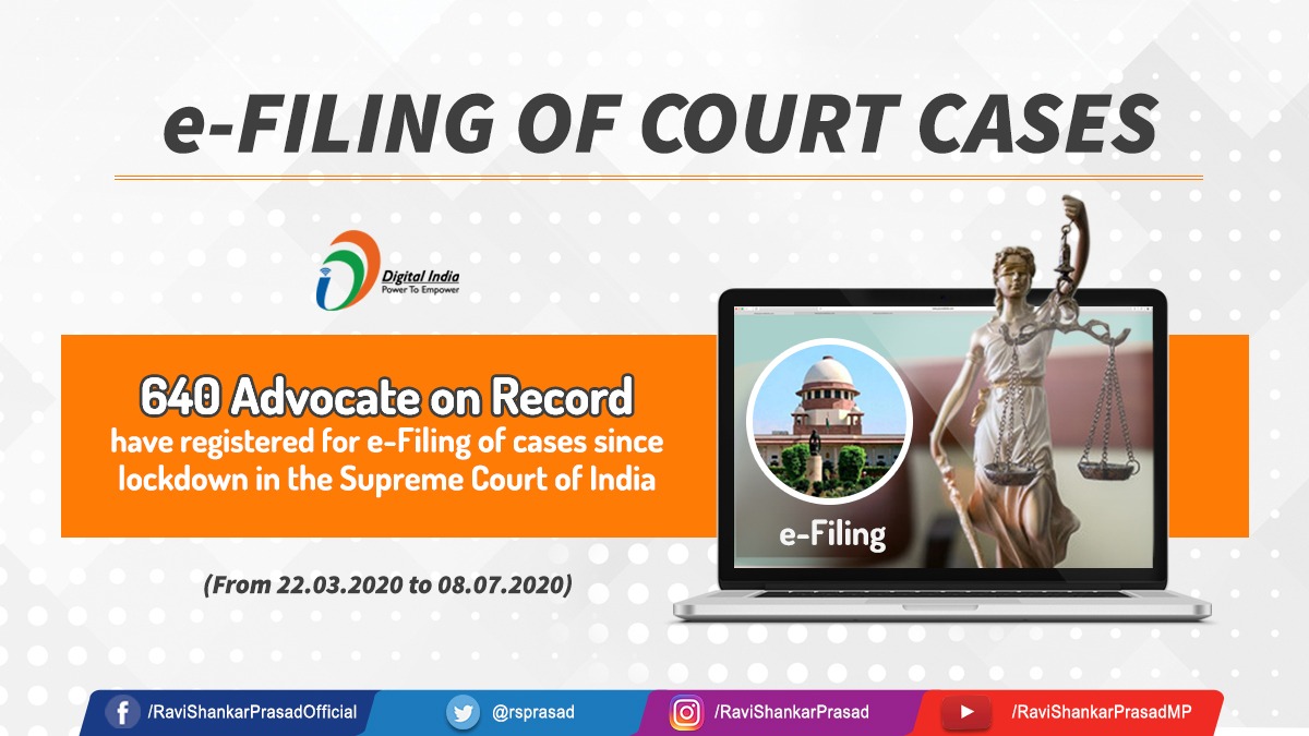 rsprasad's tweet photo. eFiling of cases in the Supreme Court has made it easy to file cases. During the lockdown period, 640 Advocate on record have registered for eFiling cases in the Supreme Court of India. This is a move towards digitization of judicial process. https://t.co/g8gNGpIuVS