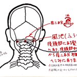 天気悪くなるのが頭痛でわかるって人。このツボを押したらかなり痛みが和らぎます。