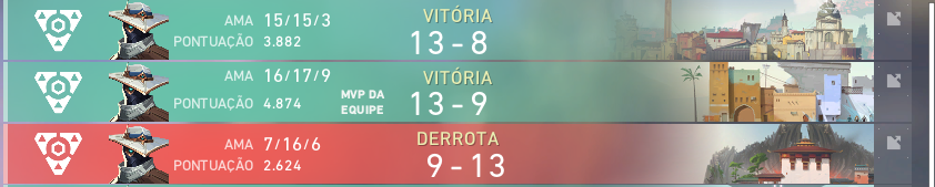 frafps's tweet image. GG!!!! Ganhamos de 2x1 da #TERROR.NET e estamos no campeonato principal!!! #GOVG