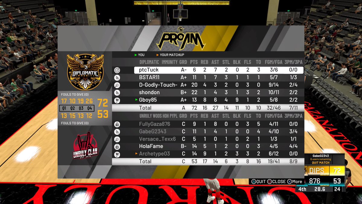 NewAgeBullies2K's tweet photo. First wins in @SLProAm and @2k_quick to open the season. Way to hoop fellas #runwittheset #dips https://t.co/zuuvKPtnzR