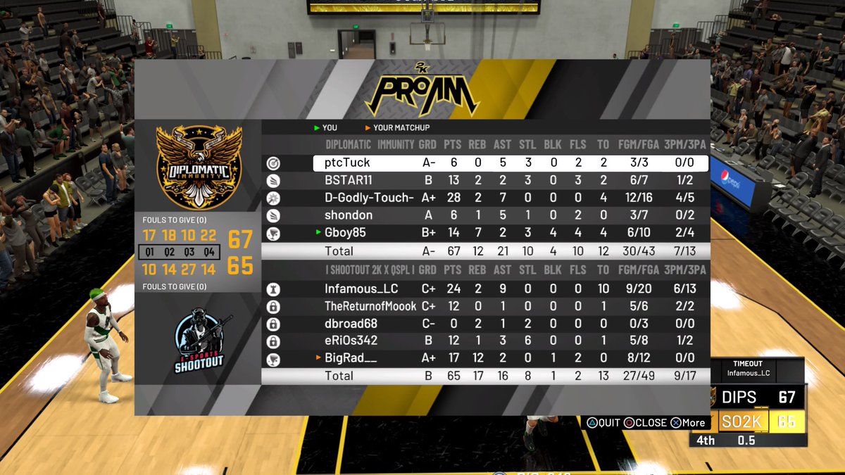 NewAgeBullies2K's tweet photo. First wins in @SLProAm and @2k_quick to open the season. Way to hoop fellas #runwittheset #dips https://t.co/zuuvKPtnzR